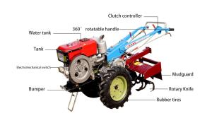 Wholesale Multi Purpose Agricultural Machinery Tractor 12HP 15HP 18HP from china suppliers