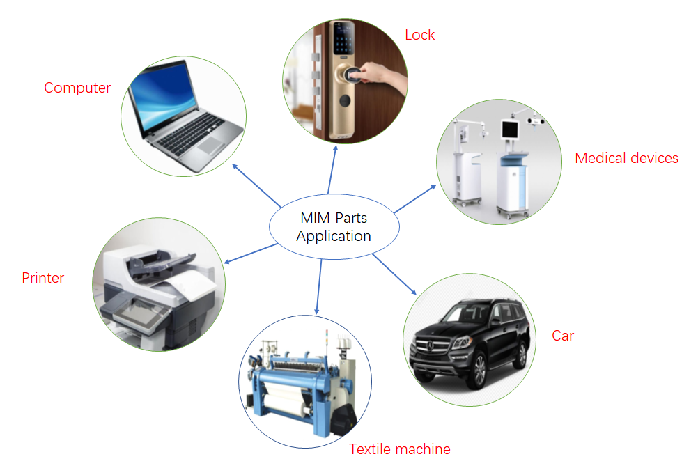Stainless Steel Accessories Customized with Long Service Life Metal Fasteners and MIM4605 Technology