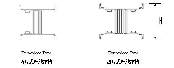 Customized Busbar Production Line For LV Busway Enclosure Assembly