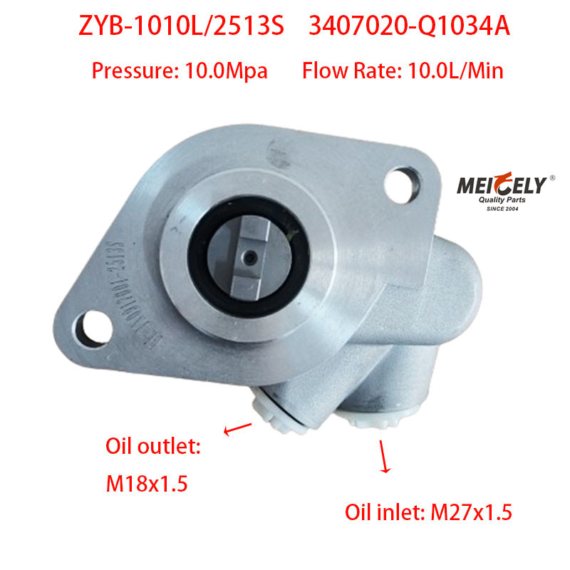 High-Efficiency Auto Parts Steering Pump For Mercedes-Benz