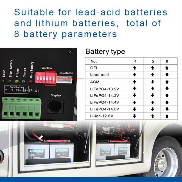 Triple Battery Charger B2B 60A, AC-DC 40A,MPPT Solar 430W