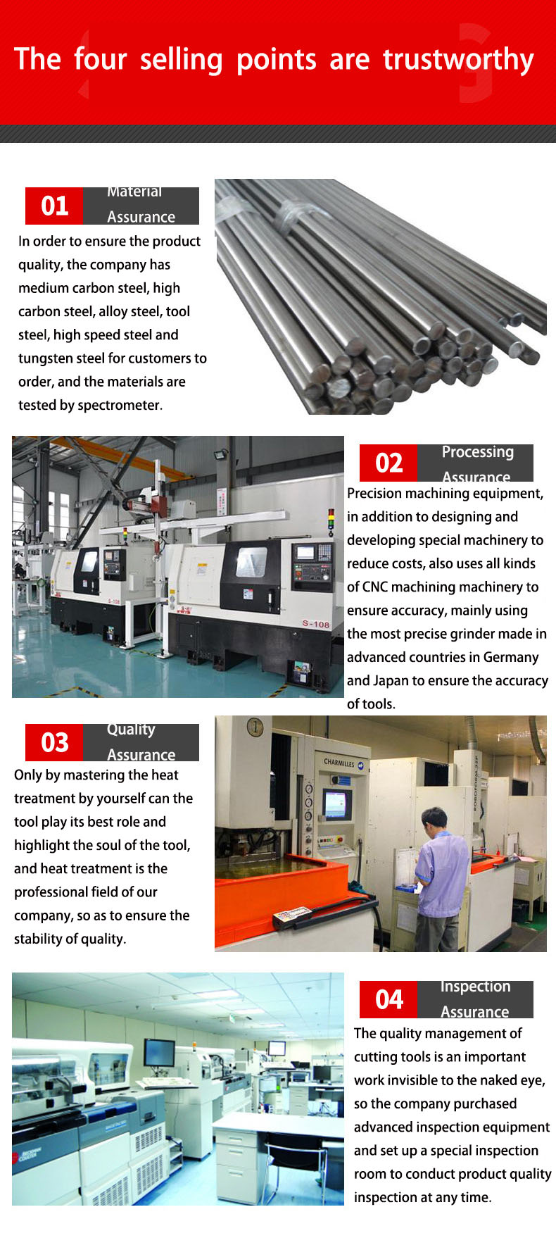 Factory Direct Sale HSS Knife Polar Paper Cutting Machine Blades