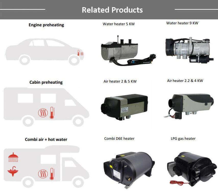 JP Air And Water Combi Heater 6kw 12V Diesel Heater Similar To Truma