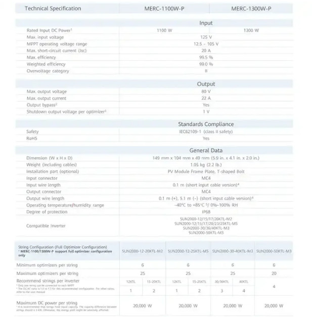High Efficiency Merc-1100w-P 1100w Huawei Pv Smart Solar Power Optimizer