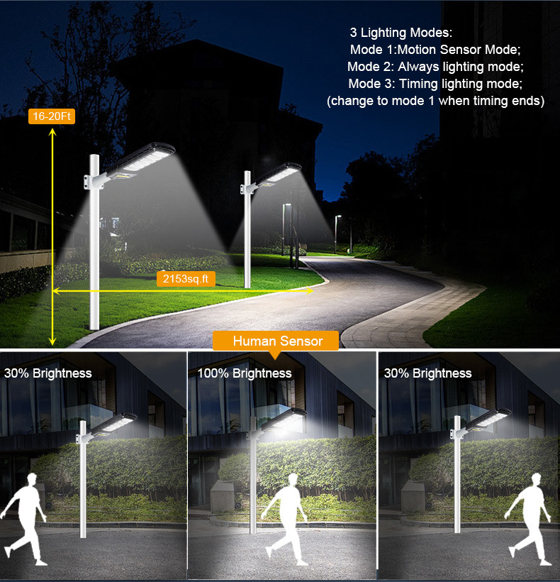 High Lumen Long Working Time Outdoor 50W 100W 150W 200W 250W 300W Pole Led Solar Street Light Battery