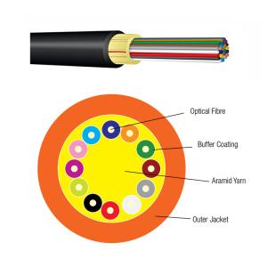 Wholesale 12 Core Tight Buffer Pole Mounted Fiber Optic Cable 0.23 DB OFNR LSZH from china suppliers