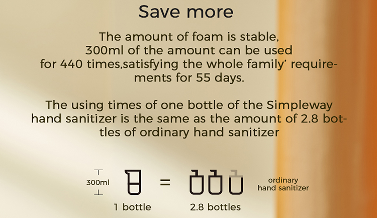 Xiaowei Automatic Induction Foaming Hand Washer Wash Infrared Sensor Soap Dispenser Automatic Washing Machine Hands