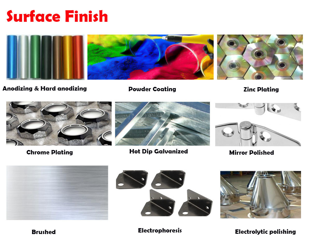 High Precision Customed CNC Milling Parts Manifold Block of Hydraulic Parts