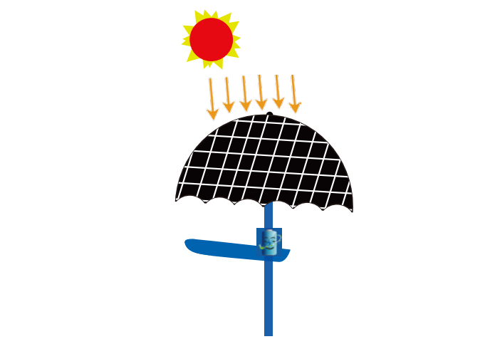 Adjustable Solar Garden Street Light 180lm IP66 Water Resistant