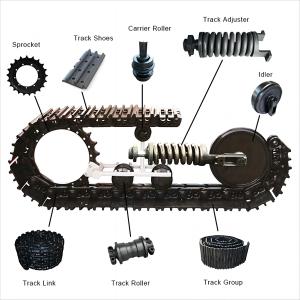 Wholesale Undercarriage Spare Parts Sprocket Rim For Excavator from china suppliers