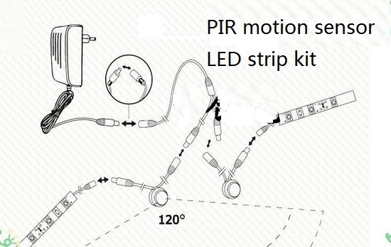 PIR Human Motion Sensor LED Strip Light Kit with Daylight Sensor Double Heads Single Head available