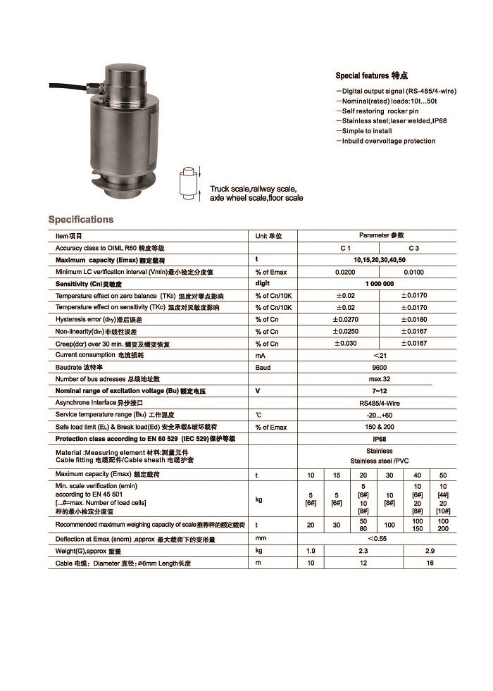 load cell