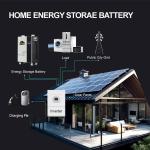 51.2V Wall Mounted Energy Storage Lithium Battery 48V 340Ah Lipo4 60kW