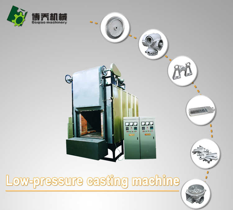 Heat Treatment Bogie Hearth Furnace , Electric Resistance Furnace High Efficiency