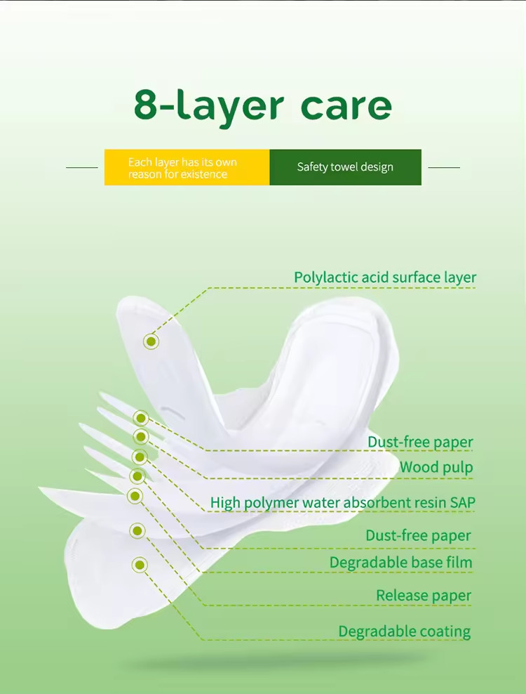 OEM High Absorbent Cotton Soft Comfortable Disposable Sanitary Napkin And Blood Absorbent Pads For Girls