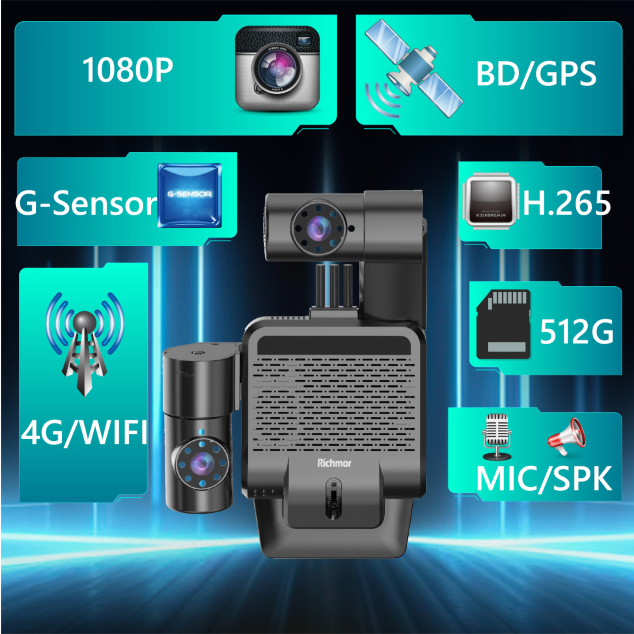 H.265 Video Compression AI Mobile DVR with WIFI and ADAS