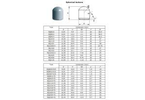 Wholesale HRA 85-88 Tungsten Carbide Mining Buttons For Cutting And Grinding Tough Rocks from china suppliers