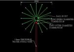 2" Colorful Water Music Dancing Fountain Nozzles 2.3m Spray Height
