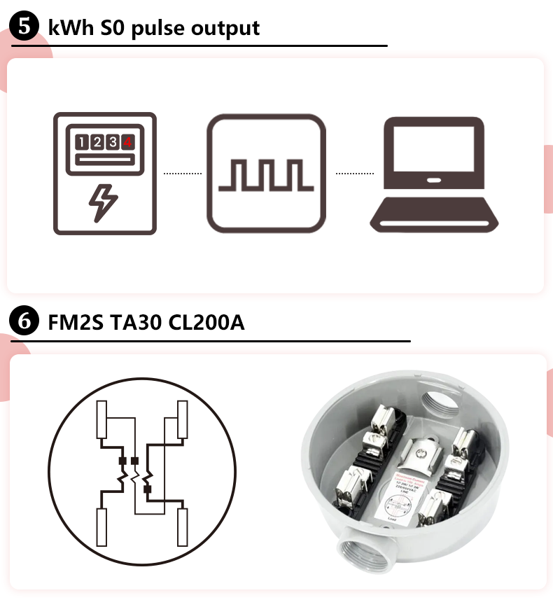 Digital Display EM12100RS ANSI 2S Two Phase Three Wire Digital Electricity Power Meter