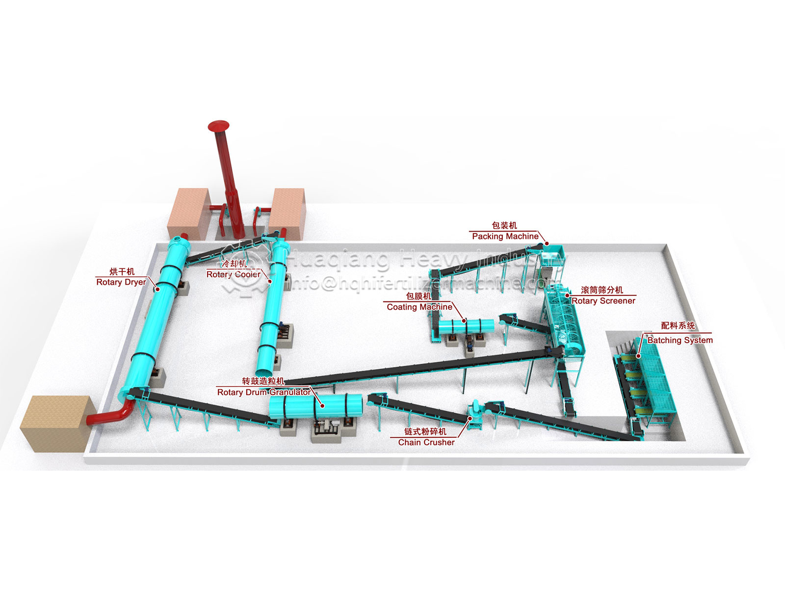 High, Medium, Low N-K2O-P2O5 Content NPK Granular Fertilizer Making Production Line