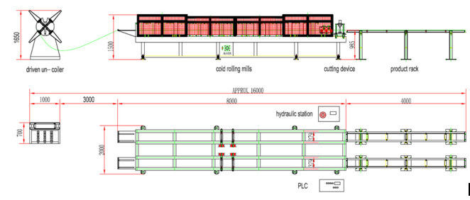 Roller Shutter Door Panel Roll Forming Machine ,Steel Door Frame Manufacturing Machines
