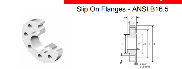 Silver Reducing NXF Inconel 625 B564 N06625 ANSI B16.5 Forged Slip-On Flange Pipe Fittings OEM Custom Support