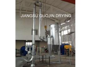Wholesale Slag Muck Offscum Airflow Dryer 13KW With High Heat Transfer Coefficient from china suppliers