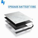 Li-Ion Battery Lis1594Erpc for Sony Z5 Mini E6883 E6653 Mobile Phone Power