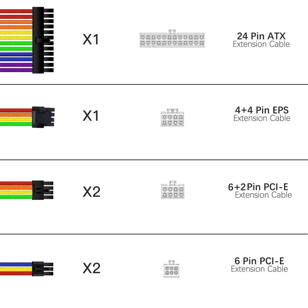 Wholesale 24pin RGB Rainbow GPU power cable Power Line power supply cable 6-piece suit 300mm