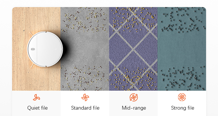 Xiaomi Mi Robot Vacuum Mop Essential G1 Sweeping Mopping Cordless Washing 2200PA Cyclone Suction Xiaomi Vacuum Mop G1