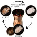 Stainless Lid Glass Jar 140mm 170ml Salt Mill Pepper Grinder