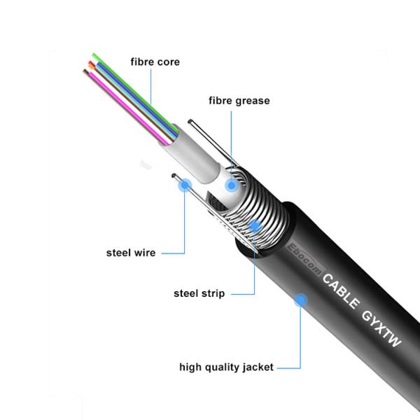 GYXTW Fiber Optic Cable 2-24core g652d Direct Burial Bending Radius 10-20D for