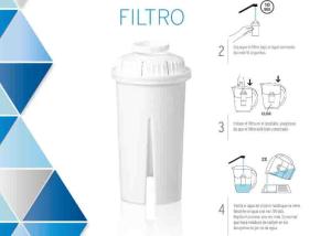 Wholesale OEM Fluoride Removing Water Filter , Water filter pitcher replacement cartridges from china suppliers