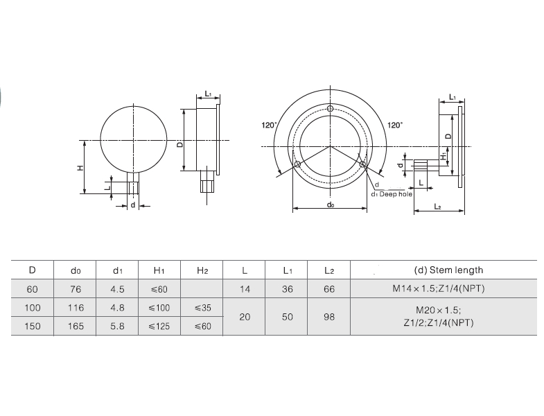 52mm Intelligent Oil Filled Pressure Gauge Manometer 316 Stainless Steel Economical