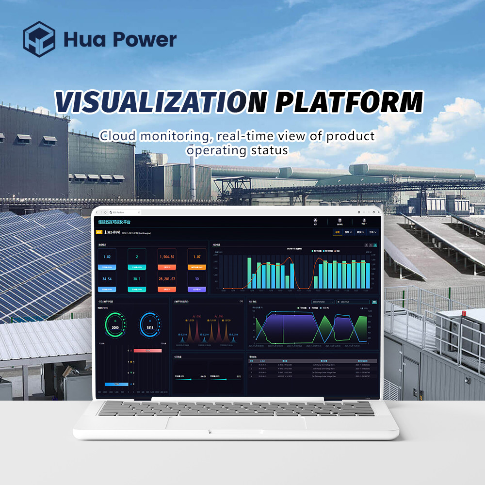 215kWh 645kWh 1075kWh Industrial Solar Battery Storage System 1MWh Energy Storage Cabinet On-grid Off-grid & Hybrid ESS