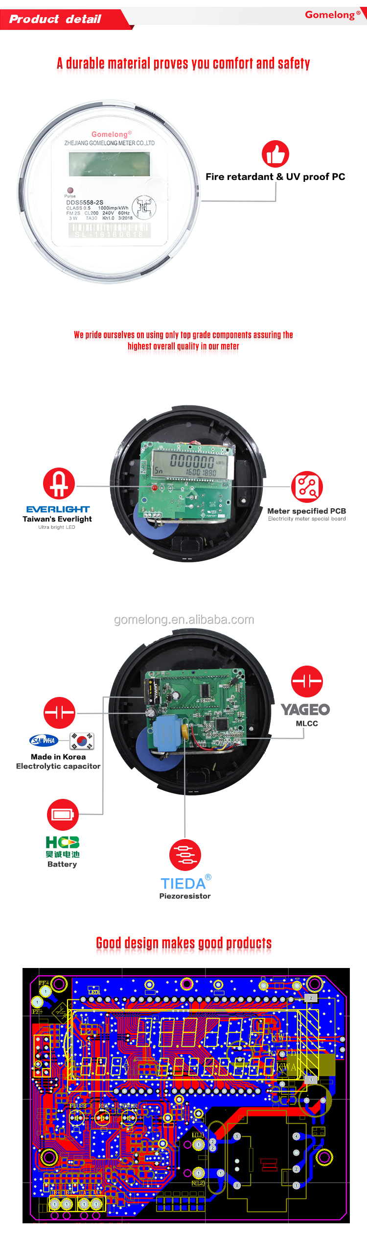 High Quality 12S 12S 16S Round Meter Socket Ansi Socket Three Phase Energy Meter / MEDIDOR KWH RECEPTACULO
