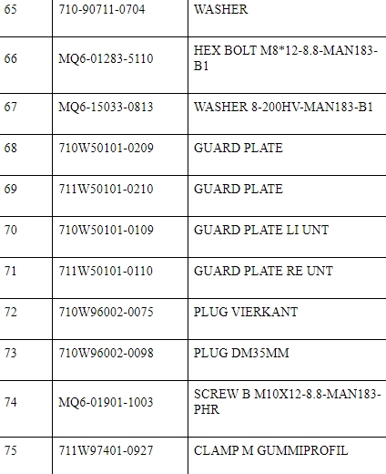 710W96501-0843 42*58*7 Sinotruk SITRAK C7H truck rear camshaft oil seal for DHL FEDEX TNT EMS UPS shipment