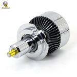 H7 H11 9005 9006 White Color Universal Bright Headlight Bulbs For Cars