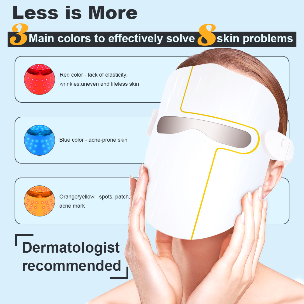Skincare LED Light Therapy Mask Phototherapy Face Mask For Promote Collagen