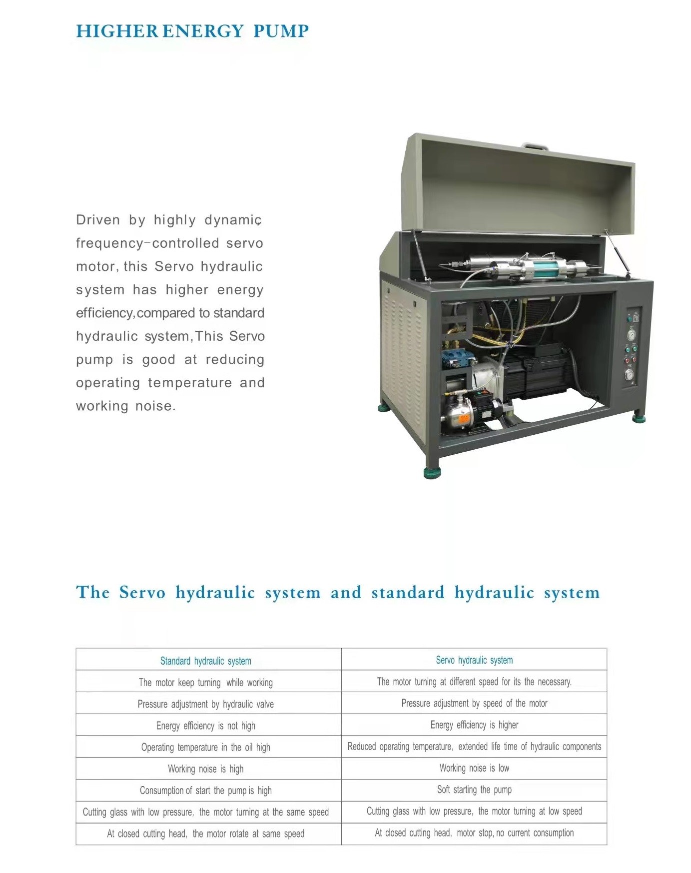 CNC Water Jet Machine For Stone Cutting