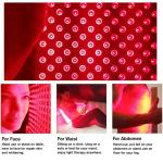 1500W Red Led Light Therapy Panel Device Skin Care 660 nm 850 nm