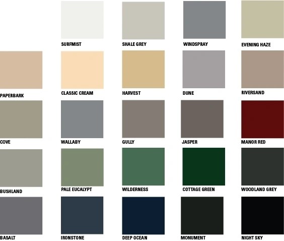 colorbond fencing