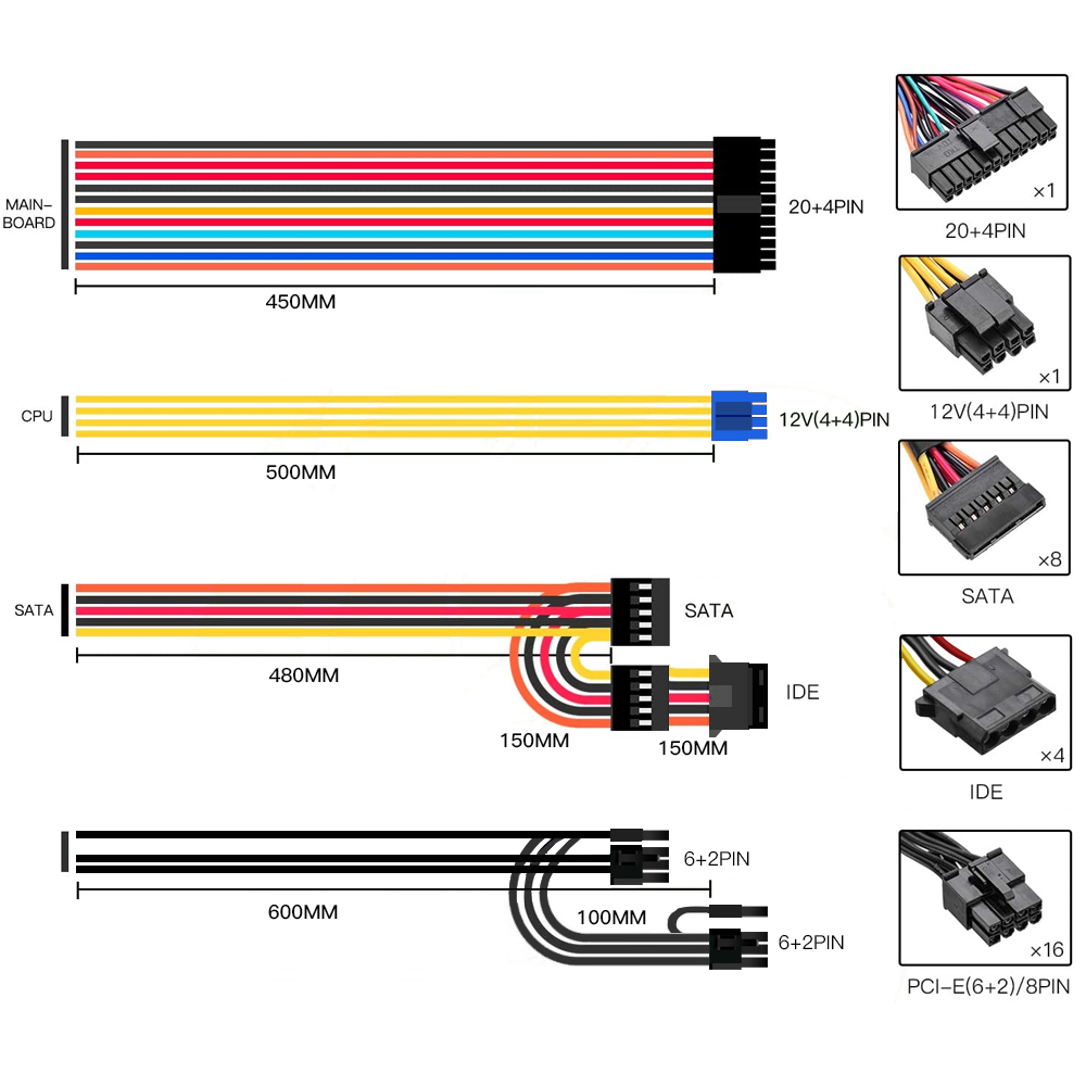 ATX Multi-channel Power Supply 1600W PSU High Efficiency Server supply 24PIN DC AC 110V~240V Industrial Switching Fan