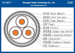 Wholesale Armoured Steel Tape PVC Insulated Copper Cable 8.7 / 15 KV For Indoor And Outdoor（CU/PVC/XLPE/STA/NYBY/NYRGBY） from china suppliers