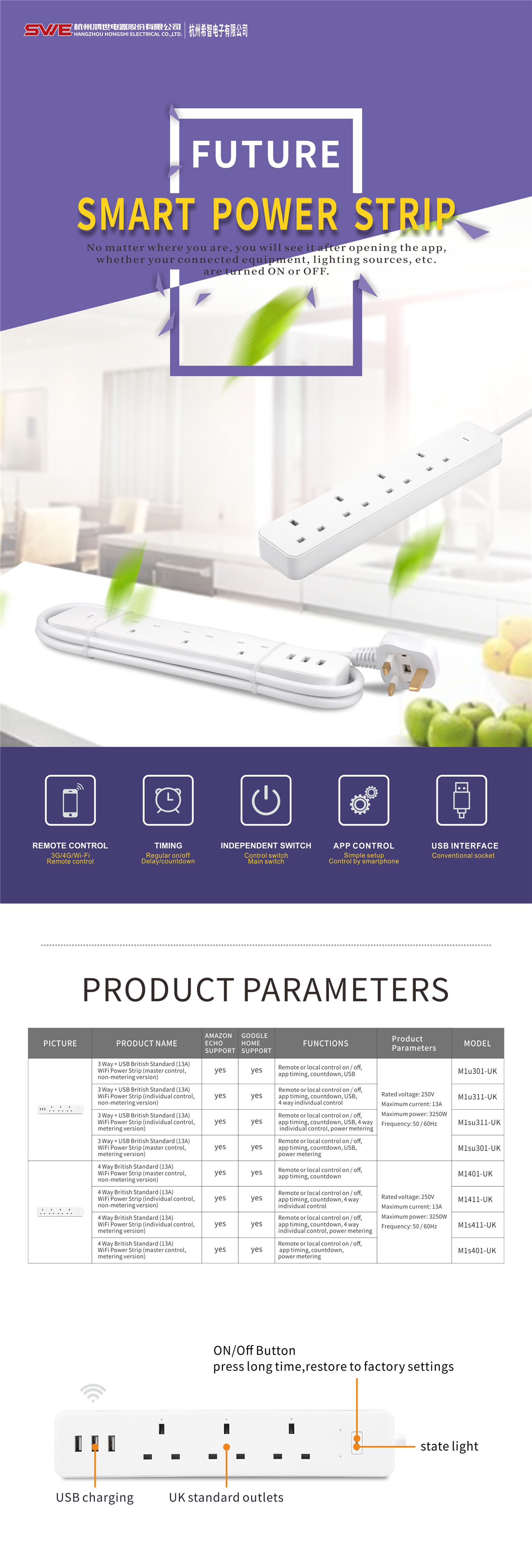 4 Way UK Standard 13A WiFi Smart Power Strip Power Sub-control Power Metering