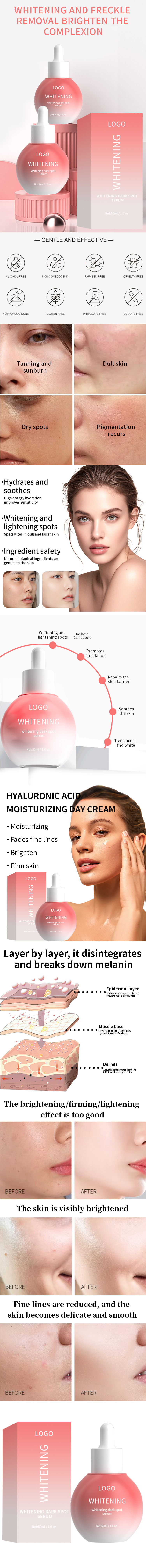 Organic Collagen Anti Wrinkle Centella Asiatica Repairing Nicotinamide Bleaching Vitamin C Face Whitening Serum