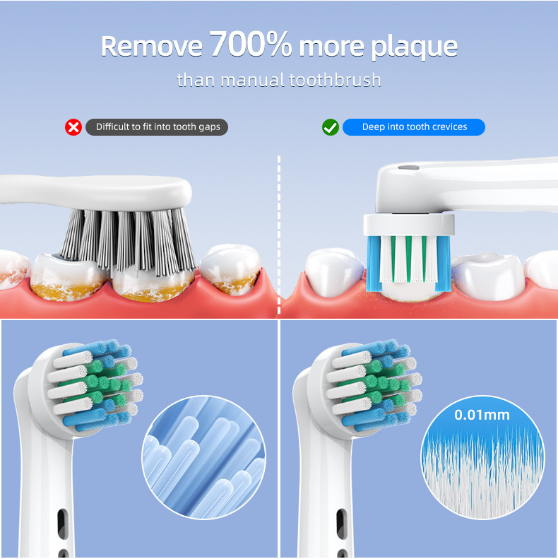 Smart Rotating Electric Toothbrush Rechargeable Rotary Toothbrush with 2 Heads