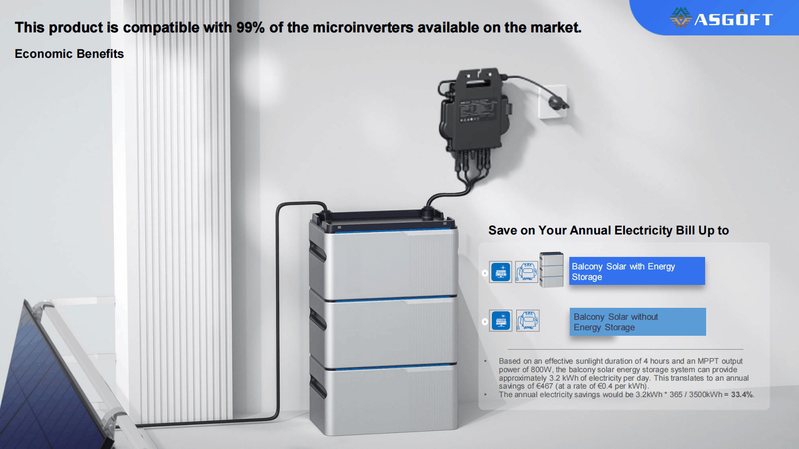 German Warehouse Micro Inverter 800w Balkonkraftwerk On Grid Solar System For Balcony