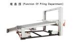 High Speed Automatic Corrugated Carton Box Rotary Die Cutting Machine