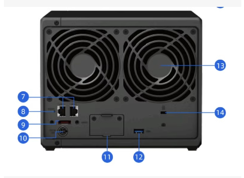 Brand New DiskStation DS923+ 4TB New Stock High Performance USB Interface Storage Platform with Processor in Stock